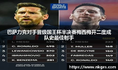 巴萨力克对手晋级国王杯半决赛梅西梅开二度成队史最佳射手
