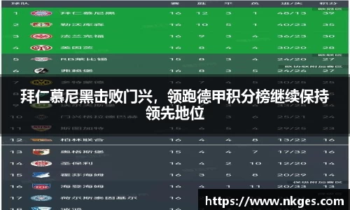 拜仁慕尼黑击败门兴，领跑德甲积分榜继续保持领先地位