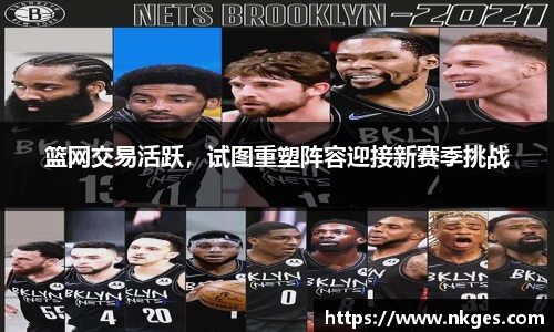 篮网交易活跃，试图重塑阵容迎接新赛季挑战
