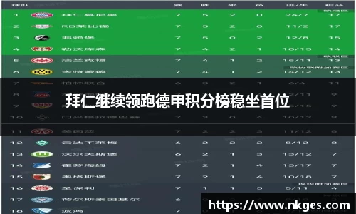 拜仁继续领跑德甲积分榜稳坐首位