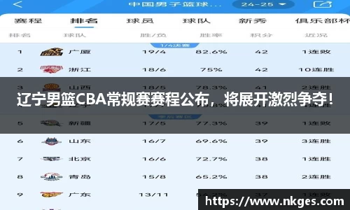 辽宁男篮CBA常规赛赛程公布，将展开激烈争夺！