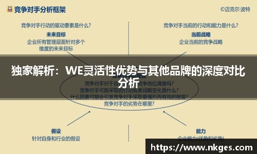 独家解析：WE灵活性优势与其他品牌的深度对比分析