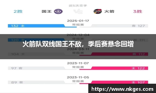 火箭队双线国王不敌，季后赛悬念回增
